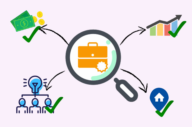 İş Bulmanıza Yardımcı Olacak Adımlar